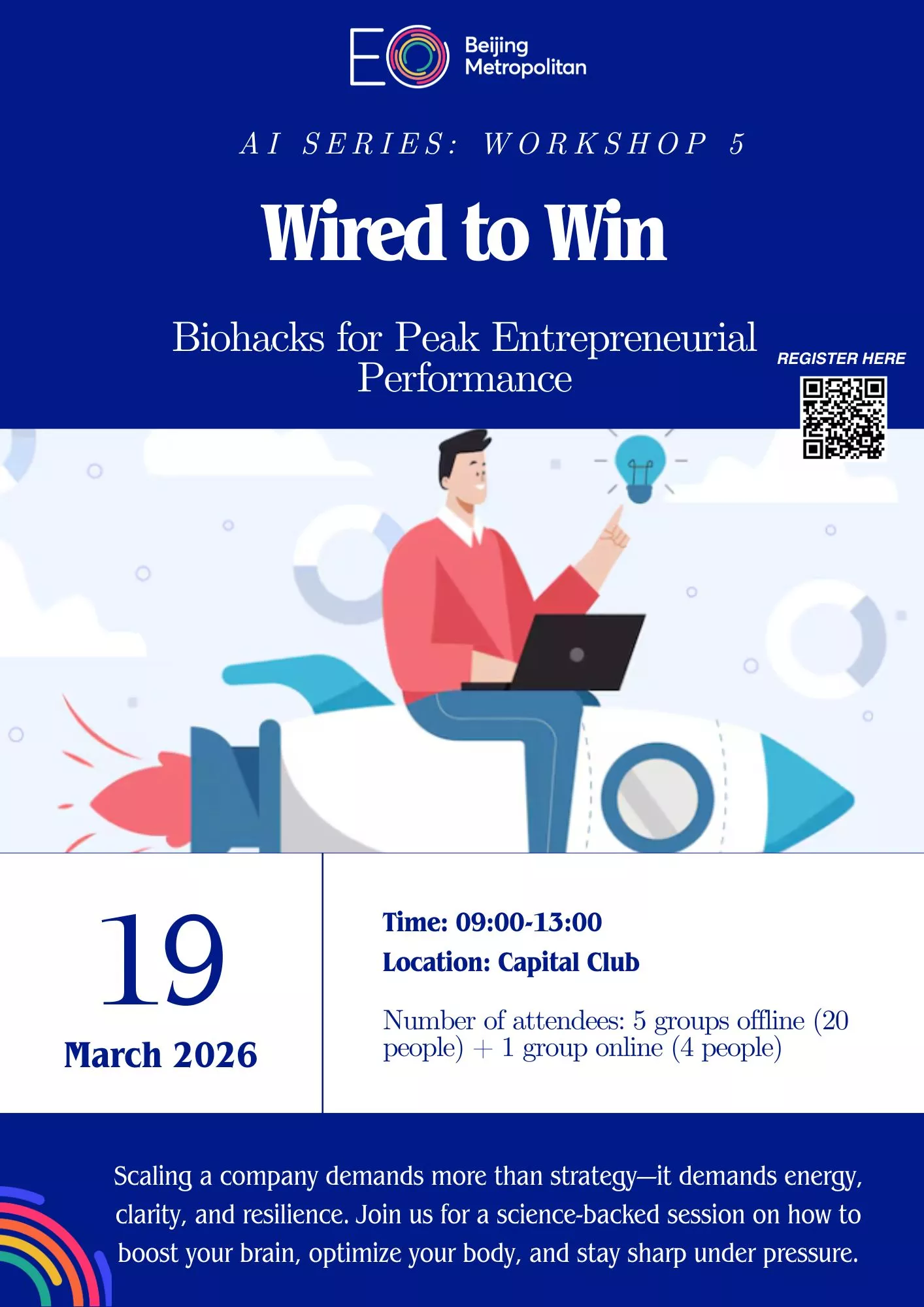 [EO Beijing Metropolitan] - WORKSHOP 5 —— Wired to Win