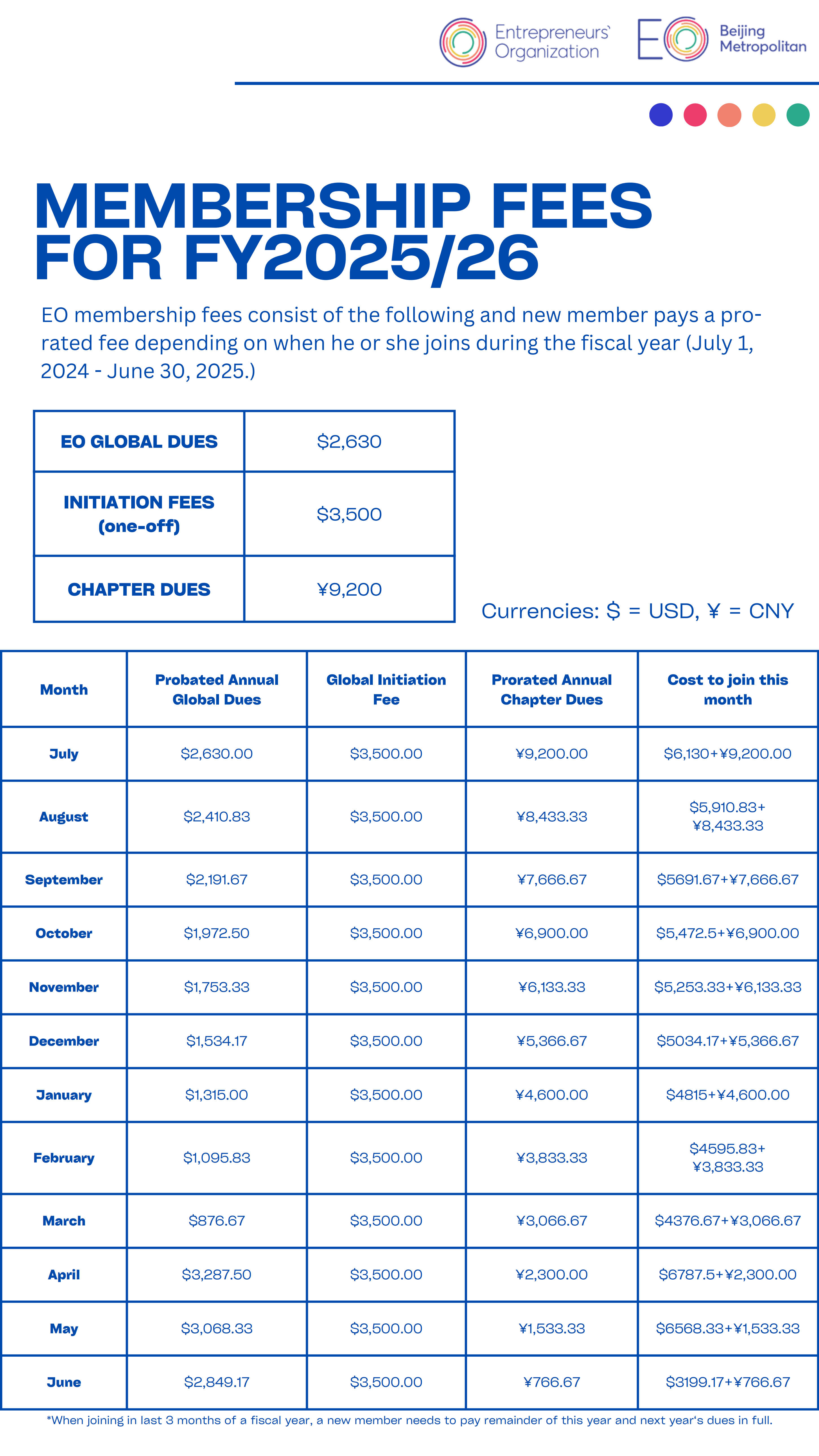 EO Beijing Metropolitan Deck (1)_12.png